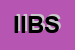Logo di IBS INTERNATIONAL BEST SERVICES SRL