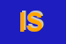 Logo di IPS SRL