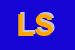 Logo di LAND SRL