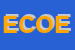Logo di EUROPEAN CONSULTING ORGANIZATION ECO SRL