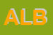 Logo di ALBA