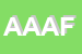 Logo di ALFA ASSOCIATED AND FINANCIAL ADVISERS SRL