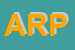 Logo di ARPES SRL