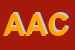 Logo di ASCO ASSOCIAZIONE COMMERCIALISTI