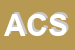 Logo di AUSONIA CONSULTING SNC