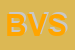 Logo di BUSINESS VALUE SRL