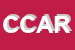 Logo di CARCO CENTRI ASSTI DI REVCONTABILE SAS