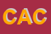 Logo di CBD DI ALESSANDRO CHICCA
