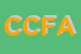 Logo di CFA CONSULENTI FINANZIARI ASSOCIATI SRL