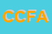 Logo di CFA CONSULENTI FINANZIARI ASSOCIATI SRL