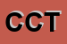Logo di CV CONSULTING TEAM