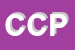 Logo di CECI COLUMBO PATRIZIA
