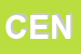 Logo di CENPI