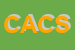 Logo di CFS ADVISORS e CONSULTANTS SRL IN LIQUIDAZIONE