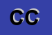 Logo di CIPRIANETTI CORINNA