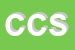 Logo di CONSILIA CFO SRL