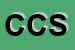 Logo di CORE CONSULTING SPA