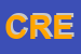 Logo di CREDIFARMA