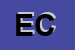 Logo di EARCHIMEDE CONSULTING