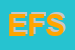 Logo di EFG -FINANCE SERVICE