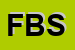 Logo di FEED BACK SRL