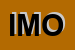 Logo di IMONDI