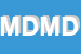 Logo di M e D MANAGEMENT e DEVELOPMENT SRL