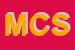 Logo di MG CAPITAL SRL