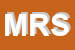 Logo di MICROS RICERCHE SRL