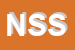 Logo di NETCO SERVICE SRL