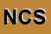Logo di NIVAL CONSULTING SNC