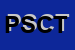 Logo di PROTOS SOCIETA-DI CONTROLLI TECNICI E FINANZIARI SPA