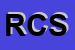 Logo di RB CONSULTING SRL