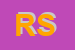 Logo di REIS SRL