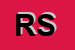 Logo di REIS SRL