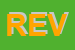 Logo di REVIT SRL