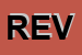 Logo di REVIT SRL