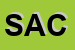 Logo di SACET SNC