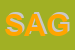 Logo di SAGESTI