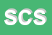 Logo di SC CONSULTING SRL
