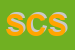 Logo di SCS CONSULTING SRL