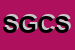 Logo di SGC-SVILUPPO GESTIONE CONTROLLO SRL