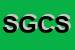 Logo di SGC-SVILUPPO GESTIONE CONTROLLO SRL