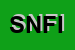 Logo di SINDACATO NAZIONALE FUNZIONARI IMPRESE ASSICURATRICI