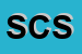 Logo di SISTEC CONSULTING SRL