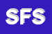 Logo di SISTEM FORM SRL