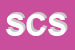 Logo di SOGEFIM CONSULTING SRL