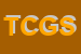 Logo di TMC CORPORATE GOVERNANCE SRL