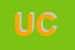 Logo di USLROMA C
