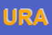 Logo di USL RM A
